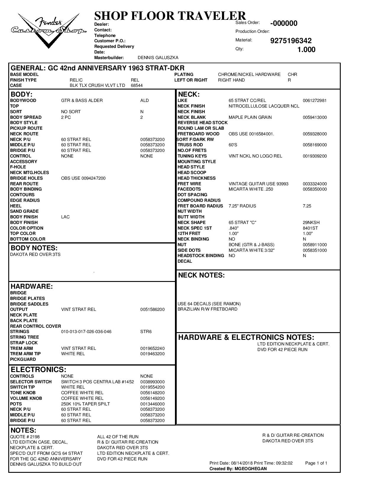 1963 Fender MASTERBUILT Stratocaster Custom Shop Brazilian Rosewood Relic! Dakota Red Dennis Galuszka